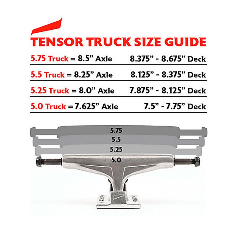 Medidas dos trucks Tensor
